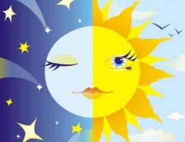 Практики со стихиями